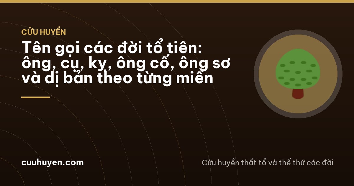 Overhead view of weathered hands of three generations resting side by side on a dark wooden table in a Nghe An village house, afternoon window light, warm brown tones