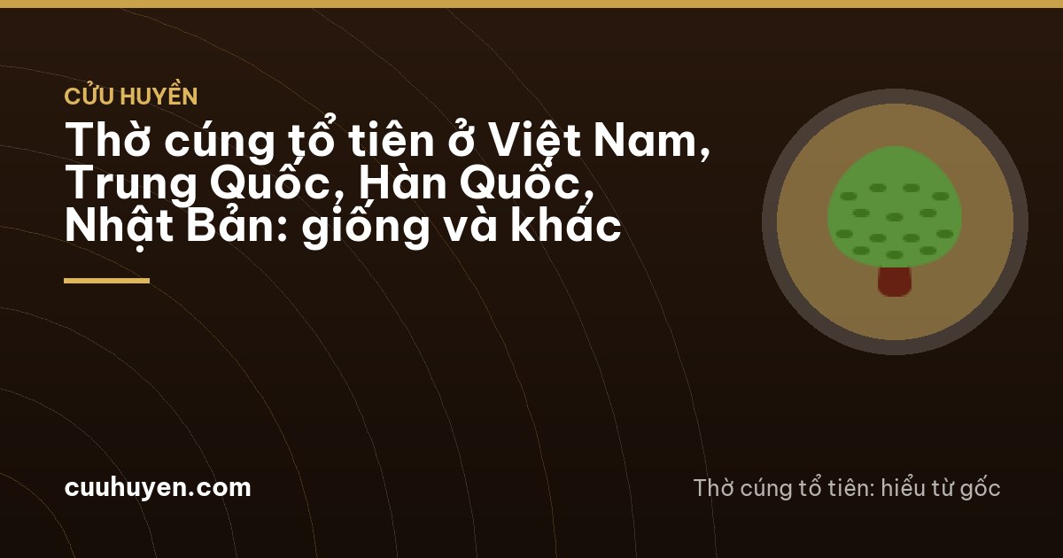 Thờ cúng tổ tiên ở Việt Nam, Trung Quốc, Hàn Quốc, Nhật Bản: giống và khác